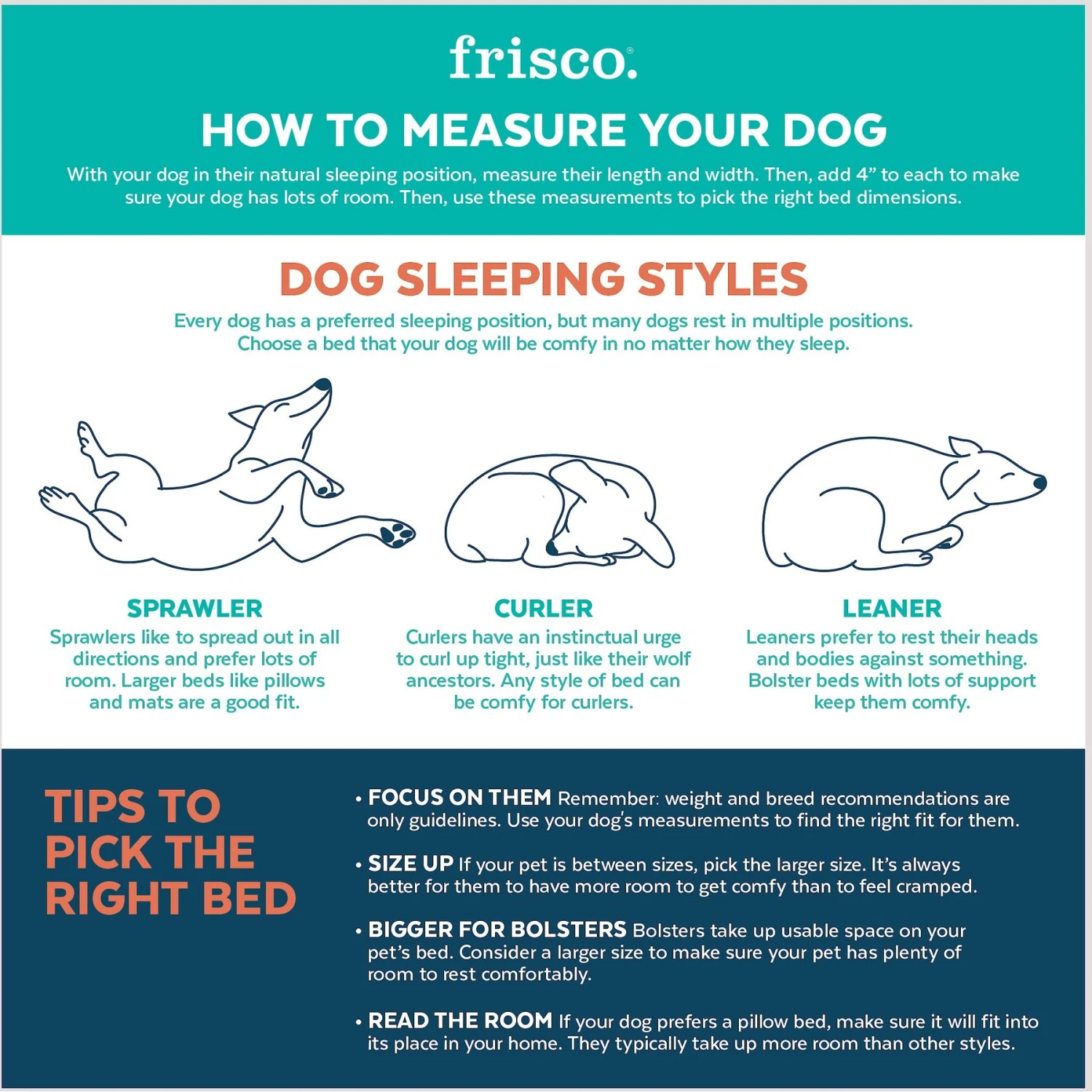 Frisco Rectangular Bolster Dog Bed W/Removable Cover, Dark Gray 5 Frisco Rectangular Bolster Dog Bed W/Removable Cover, Dark Gray - Image 3