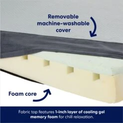 Frisco Cooling Orthopedic Pillow Dog Bed W/Removable Cover 10 Frisco Cooling Orthopedic Pillow Dog Bed W/Removable Cover -Frisco 210223 PT3. AC SS1800 V1700243663