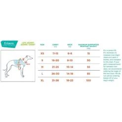 Frisco Shark Dog Life Jacket 12 Frisco Shark Dog Life Jacket -Frisco 247887 PT1. AC SS1800 V1616620601