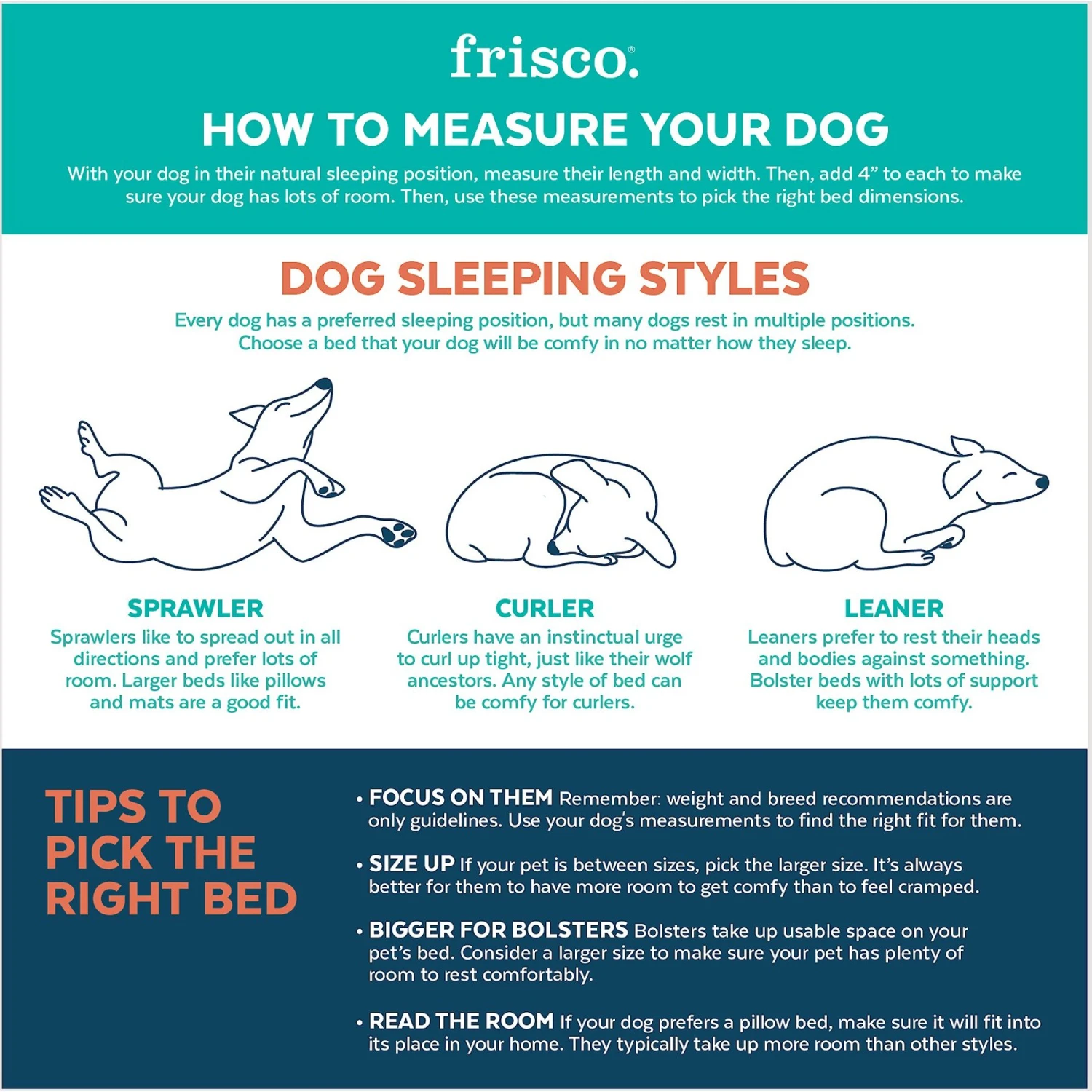 Frisco Durable Faux Gusset Dog & Cat Bed 5 Frisco Durable Faux Gusset Dog & Cat Bed - Image 3