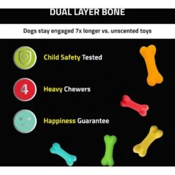 Frisco Fetch Squeaking Colorful Tennis Ball Dog Toy & Playology Scented Dual Layer Bone Dog Toy 18 Frisco Fetch Squeaking Colorful Tennis Ball Dog Toy & Playology Scented Dual Layer Bone Dog Toy -Frisco 319022 PT7. AC SS1800 V1630551392